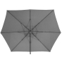 Parasol Décentré Eléa 4x3 Inclinable Ardoise