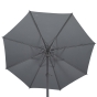 Parasol droit rond Loompa Ardoise