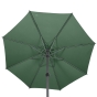 Parasol droit rond Loompa Vert olive